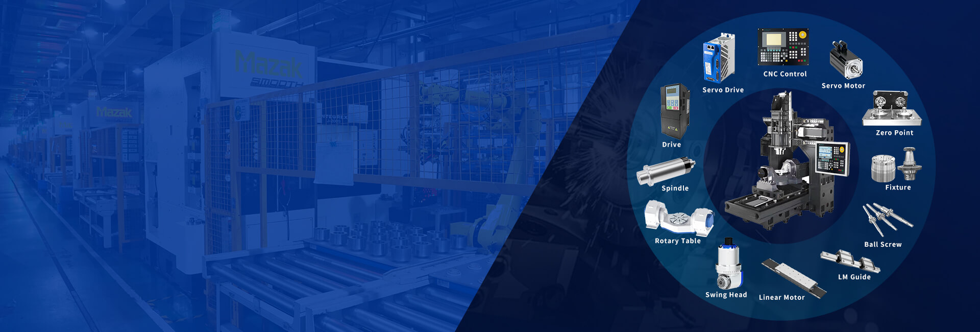 Products banner