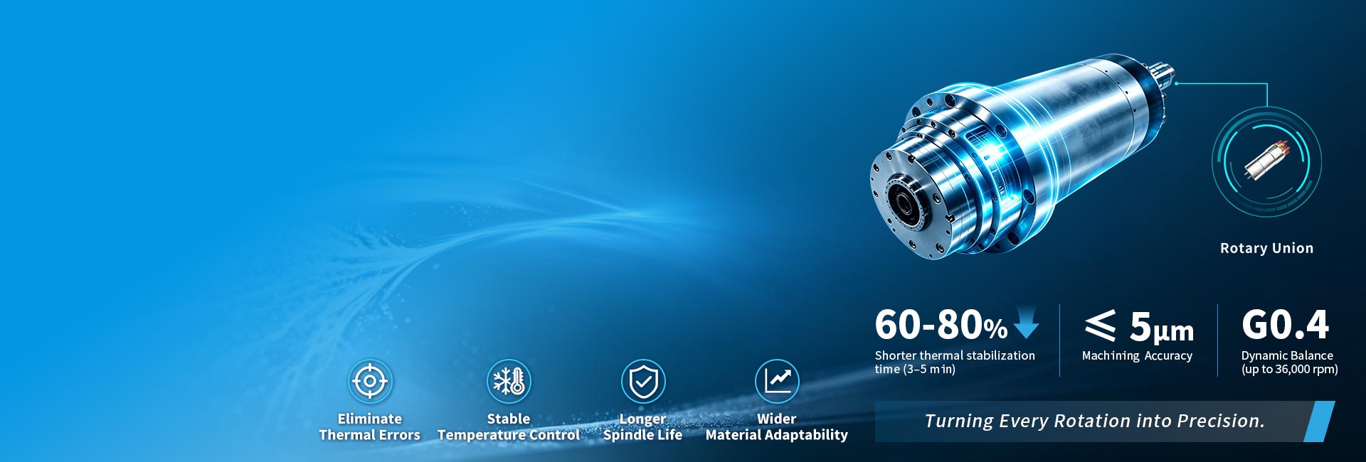 Compact Shaft Cooling Spindles banner